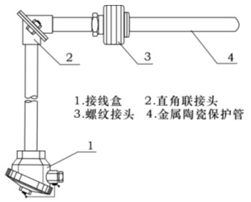 高溫及中溫鹽浴爐專(zhuān)用熱電偶的工作原理