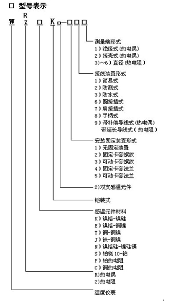 安徽銷售處熱電偶報(bào)價(jià)選型與技術(shù)咨詢