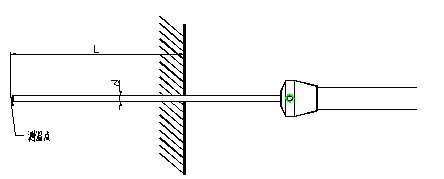 表面熱電偶